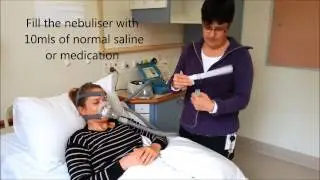 Using A Nebuliser With The Ventilator