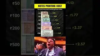 How Much Does It Cost to Print ₹10, ₹20, ₹50, ₹100, ₹200, ₹500, ₹2000 Notes? 🏦