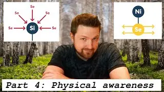 How Your Psyche Determines Your Awareness and Memory | Jungian Psychology in Fiction Writing, Part 4