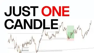 JUST ONE CANDLES IMPROVES YOUR TRADING | Alchemist SLK | #trading #bitcoin