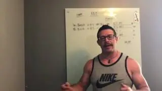 EDT explained