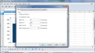 CAT 12 Spreadsheets OpenOffice - 9 Charts - Minimum and Maximum Values