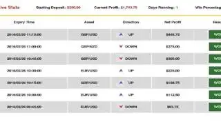 The Amissio Formula Software Review   Craig Phillips The Amissio Formula Software App Review 2016