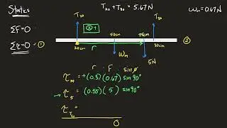 Statics   Solving examples