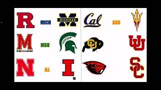 College Basketball Weekend Preview and Predictions! 4 TOP 10 MATCHUPS!!