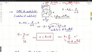 Dosage conductim&eacute;trique 01