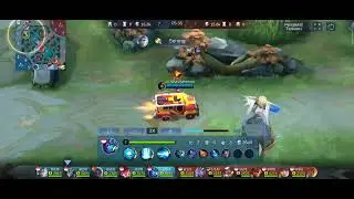 Top Global Gord nih bosss