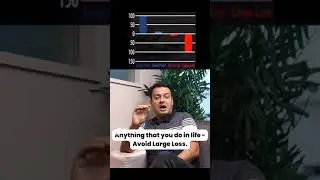 Investing or Trading, how to avoid Disaster !