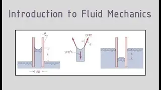 What is Fluid Density? Specific Weight? Viscosity?