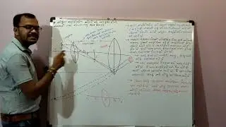 STD-12||PHYSICS||CHAP-9||RAY OPTICS||PART-22