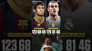 Bale & Neymar stats in la liga 🎯 #barcelona #realmadrid #chelsea