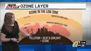 First Alert: Weather Now - Ozone layer continues to improve, but near-surface ozone pollution a c...