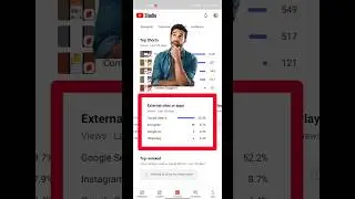 Yt studio में External Sites or Apps क्या है|| #shorts