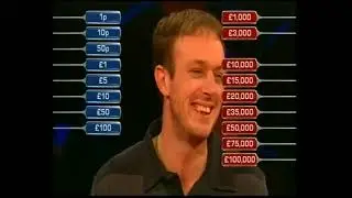 Deal Or No Deal.  Wednesday 5th October 2011