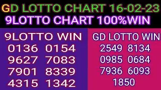 16-02-23 Gd Lotto 4D Chart Today | 9Lotto 4D Chart Today | Grand Dragon Lotto 4D Chart | 9 lotto 直播