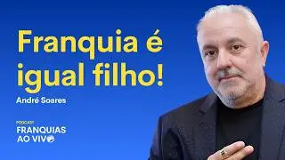 Royalties e Fundo de Propaganda: Custo ou Investimento?