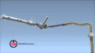 Replacement of a Subsea Riser