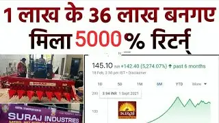शेयर मार्केट का ऐसा शेयर जिसने लोगो को बनाया करोड़पति