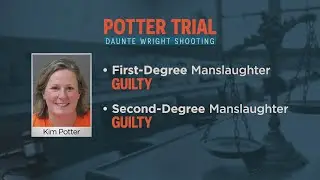 Kim Potter Found Guilty: Jury Finds Potter's Actions Not An Accident