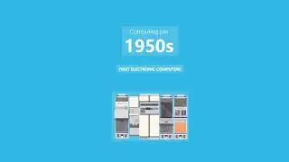 Computing pre 1950s first electronic computers   Made with Clipchamp