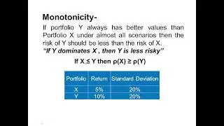 Coherent Risk Measures