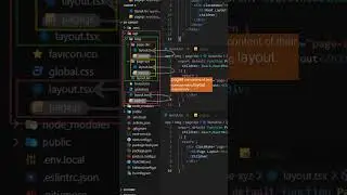 Next.js 13 | Layout