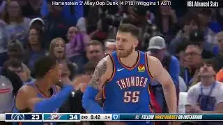 Isaiah Hartenstein Full Highlights Oklahoma City Thunder vs Washington Wizards - October 30, 2025