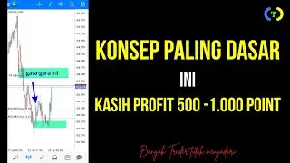 RUMUS : ADA DOMINANT BREAK DI DALAM CRS CANDLESTICK REVERSAL SIGNAL
