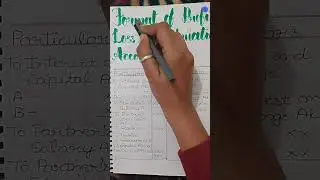 Meaning And Format Of Profit And Loss Appropriation Account || Accountancy || 12th Class 