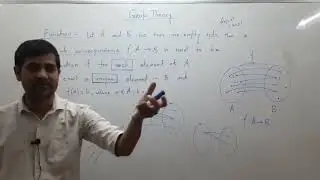 Group Theory,Part-1[WBSSC(SLST)]