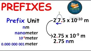 Write the measurements using Prefixes | Class 9 Physics Chapter 1 Prefixes | Army Public School
