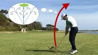 Wichtiger Grundsatz beim Golf: Kenne Deine Flugbahnen!