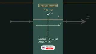 Constant Function Graph| Domain & Range  #maths #class10 #viralshort #class12  #shorts #shortsviral