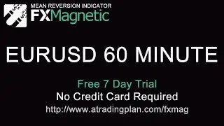 FX MAGNETIC INDICATOR - EURUSD 60 MINUTE CHART +1600 PIPS