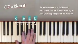 Lær at spille: Rock & Roll klaver (let øvet)