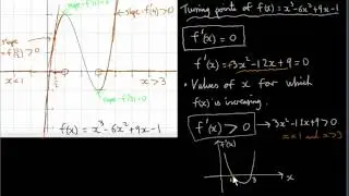 How to find the values of x for increasing and decreasing f(x)