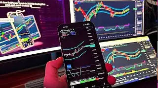 TradingView BullPower Template 2025 &ndash; Offizieller Trailer