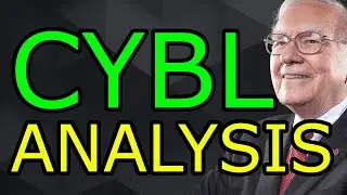 CYBL INCREASED BY 2,400% LAST YEAR! | CYBERLUX CYBL STOCK ANALYSIS & PRICE PREDICTIONS
