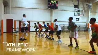 Welcome to Hoops 360