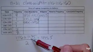 Frequency Distribution Example