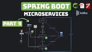 Spring Boot &mdash; полный курс по микросервисам &mdash; система тикетов &mdash; Open API и Swagger (часть 9)