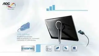 AOC E1659FWU LED Monitor:Preview-English (Second Edition)