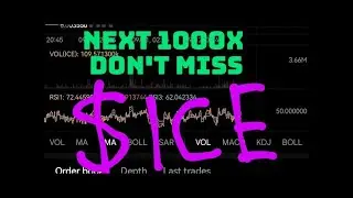 Can You REALLY Make Money with an $ICE / USDT Trading Bot on OKX? | Part 2