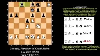 French Defense   The Master teaches the quiet move that sets up a combination    Goldberg Alexander