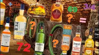 Jak oceniać whisky? Skala do oceniania whisky od amatora dla amator&oacute;w :)