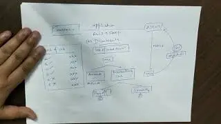 Chapter 4: Share capital and debentures (Sec 66 Legal requirements for Reduction of capital)