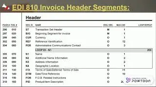 What are the expected 810 Header segments