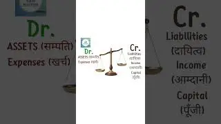 Debit र Credit बुझ्न गाह्रो भयो? 🤯  The Golden Rules of Accounting! 📊