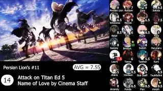 Top Attack on Titan Anime Openings and Endings (28 Person Group Rank)