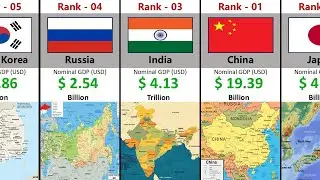 Asian Countries GDP Comparison in 2026